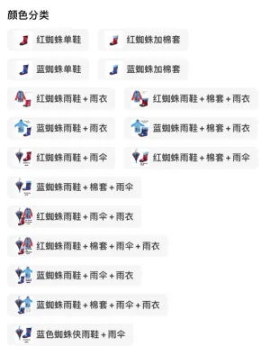 Spider man rain shoes儿童雨鞋雨衣雨伞套装男童蜘蛛侠时尚防滑卡通雨靴小孩水鞋学生鞋
