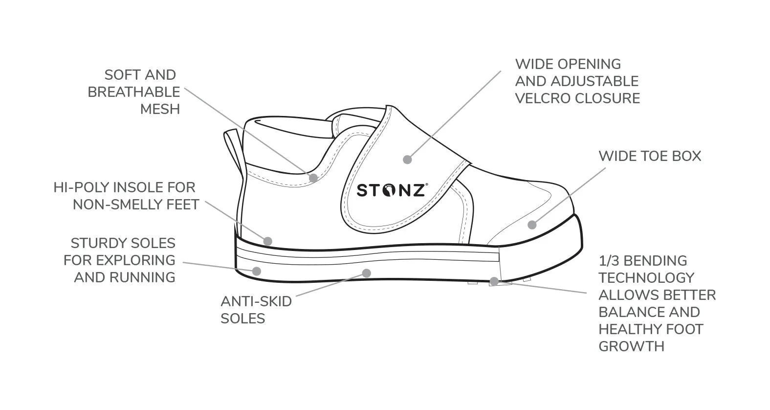 STONZ - Cruiser Plus - Navy/Lantern Green
